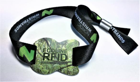 NFC Wristbands